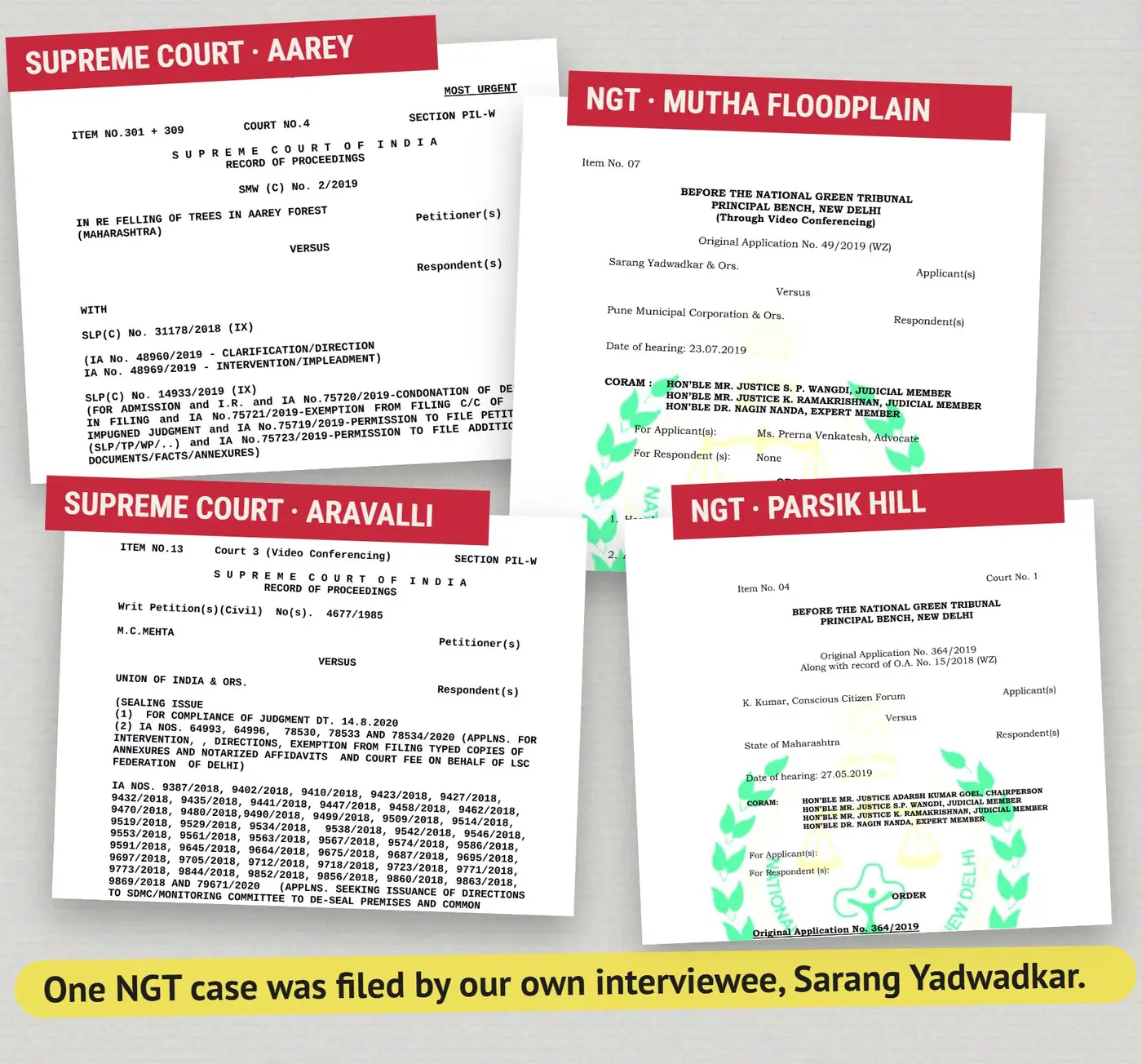 Court records from the Supreme Court and the National Green Tribunal on Aarey, the Mutha floodplain, the Aravallis and Parsik Hill
